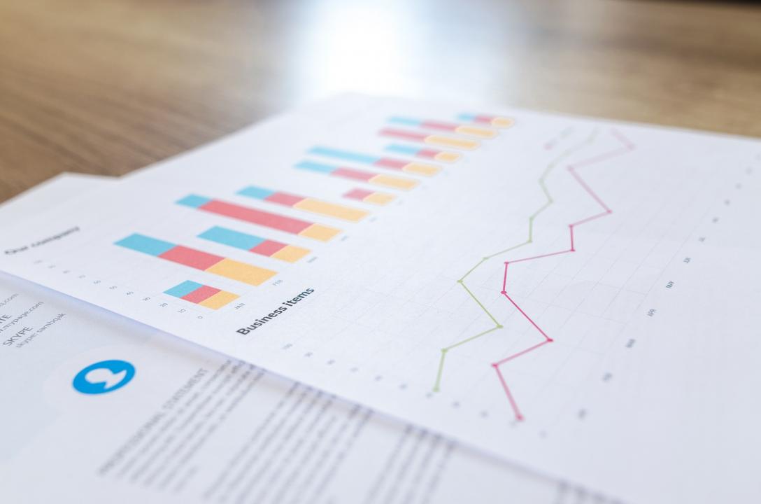 why do promotional products work so well - growth chart